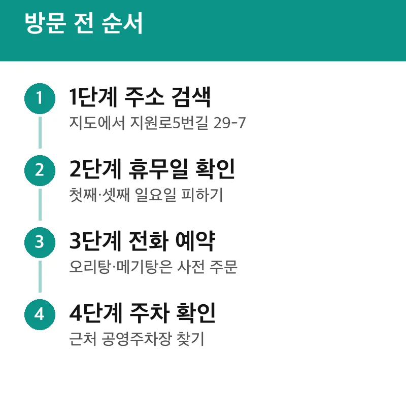 방문 전 순서