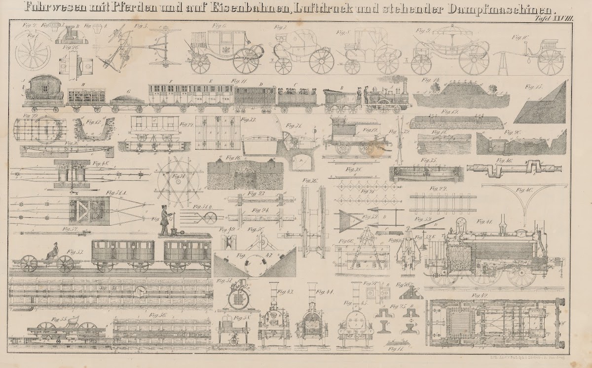 Atlas der Abbildungen Pierers Universal Lexikon Pl39 1848