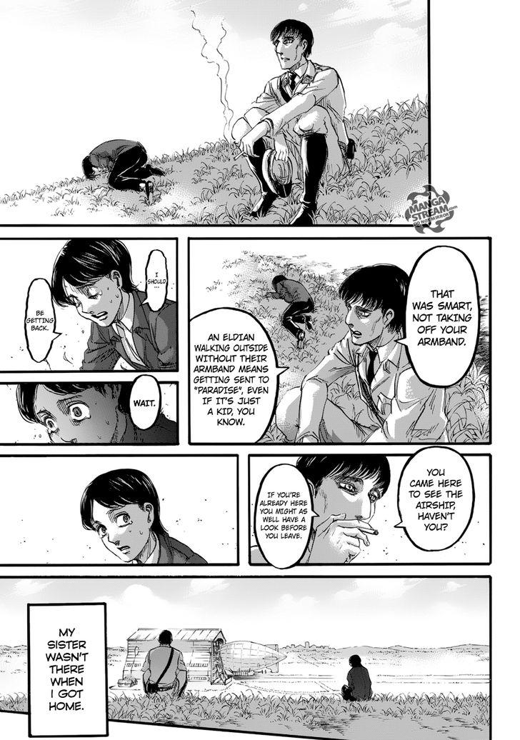 Attack On Titan