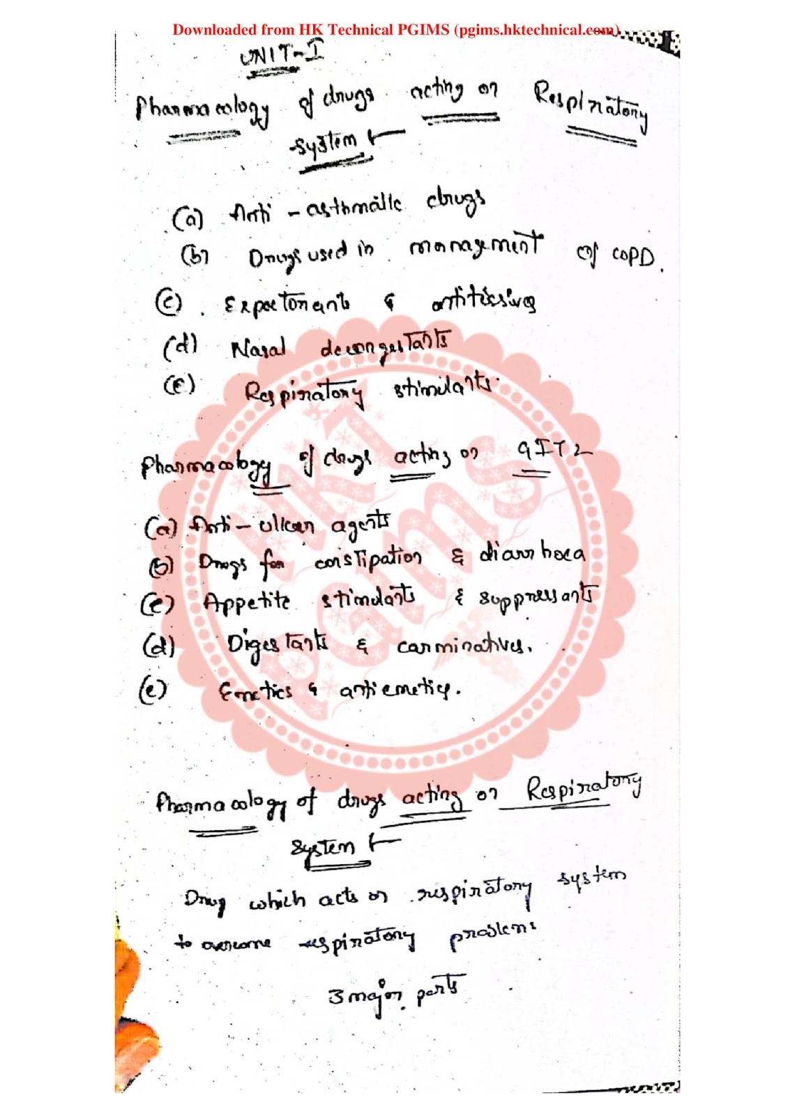 Pharmacology 3 Unit 1 6th Semester B.Pharmacy ,BP602T Pharmacology III,BPharm 6th Semester,