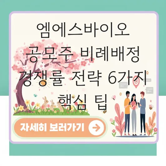 엠에스바이오 공모주 비례배정 경쟁률 전략