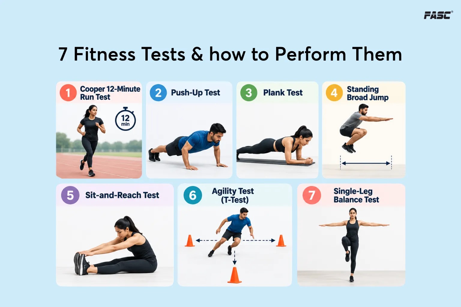 7 Fitness Tests and How to perform them