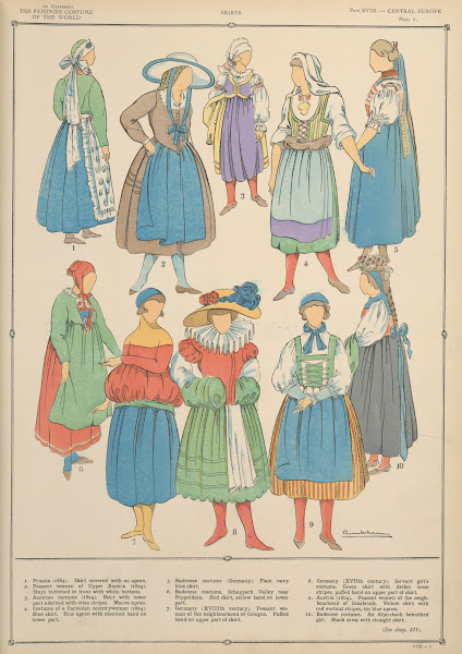 Central Europe  Skirts 1926 1927