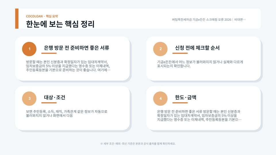 기금e든든 비대면 신청 오류 발생 시 확인 순서와 수탁은행 방문 절차를 설명하는 이미지