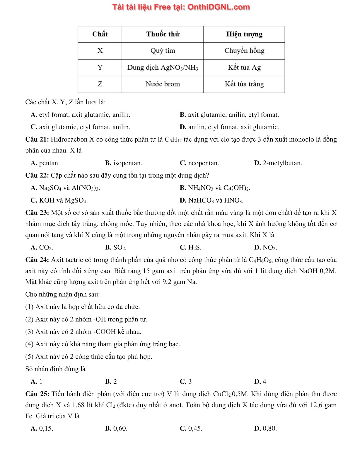 135 bài tập môn Hóa học - Ôn thi ĐGNL Bách khoa Hà nội Phần 8