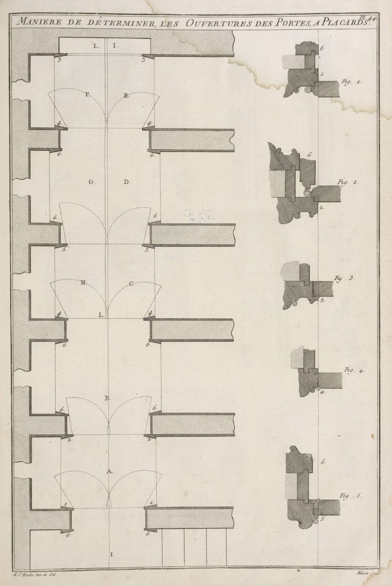 Maniere de déterminer les ouvertures des portes a placards 1769 1774