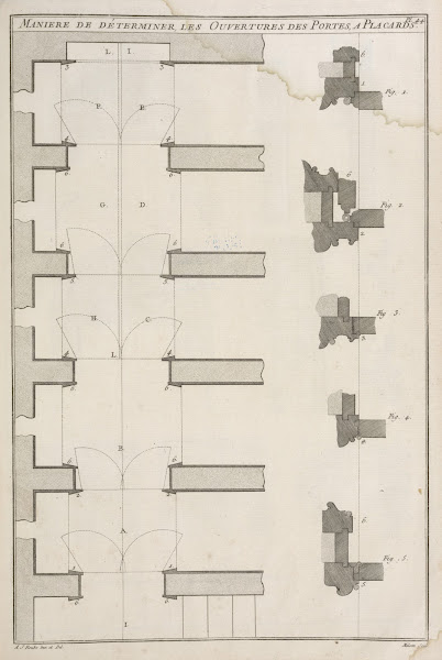 Maniere de déterminer les ouvertures des portes a placards 1769 1774