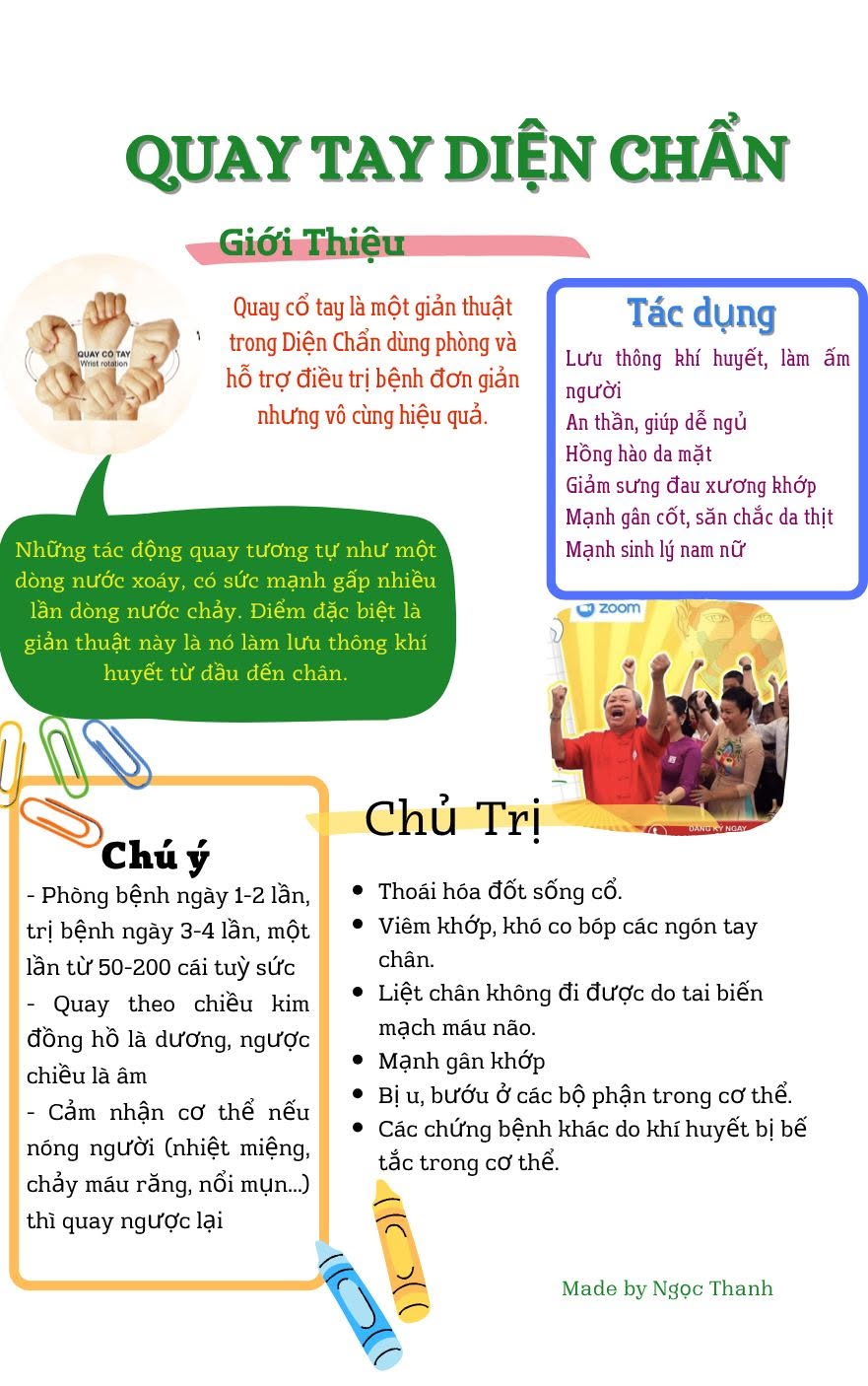 Giản thuật Diện Chẩn - Quay cổ tay 3