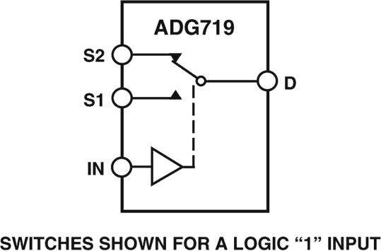 Electronicount Picture Electronics/Electrical / Other Parts
