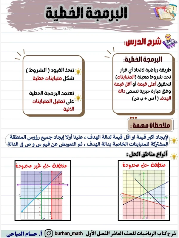 صورة الغلاف