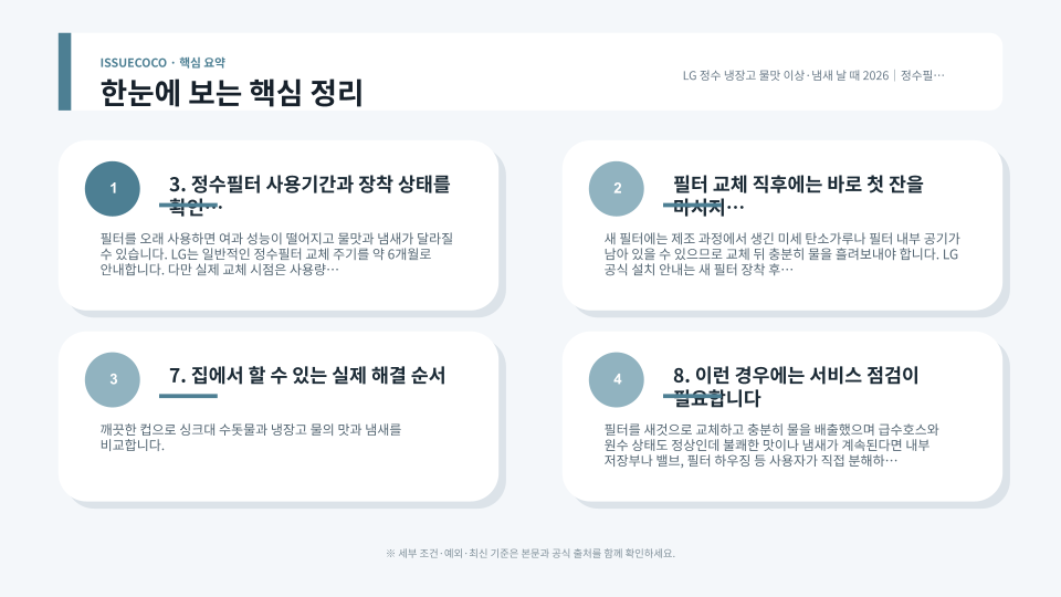 냉장고 정수필터와 급수호스, 장기 미사용 후 물 배출 과정을 순서대로 확인하는 점검 장면