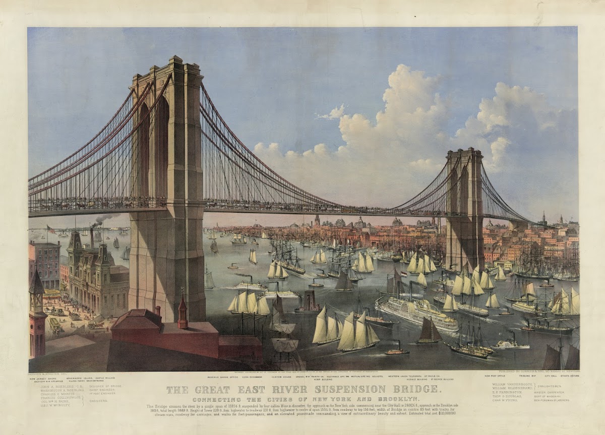 The great East River suspension bridgeConnecting the cities of New York and Broo