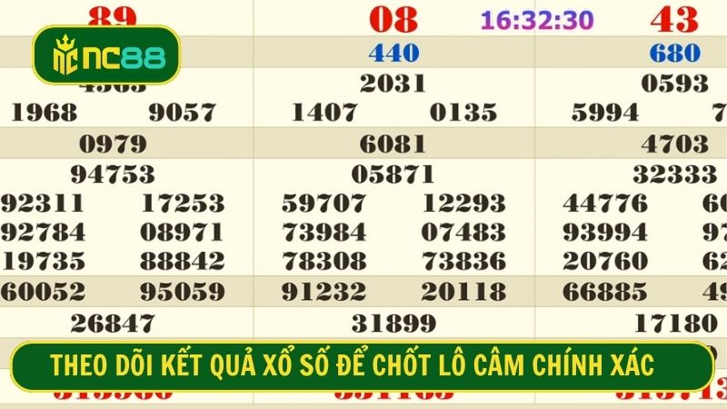 Theo dõi kết quả xổ số để chốt lô câm chính xác