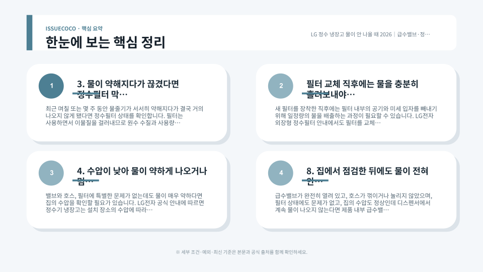 정수 냉장고의 급수밸브·급수호스·정수필터를 순서대로 확인하는 점검 흐름