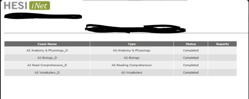 HESI A2