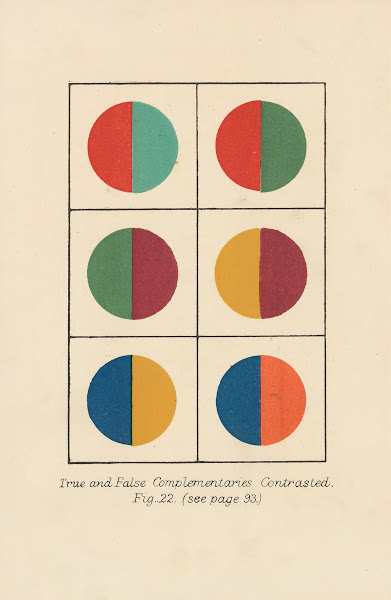 True and False Complementaries Contrasted 1911