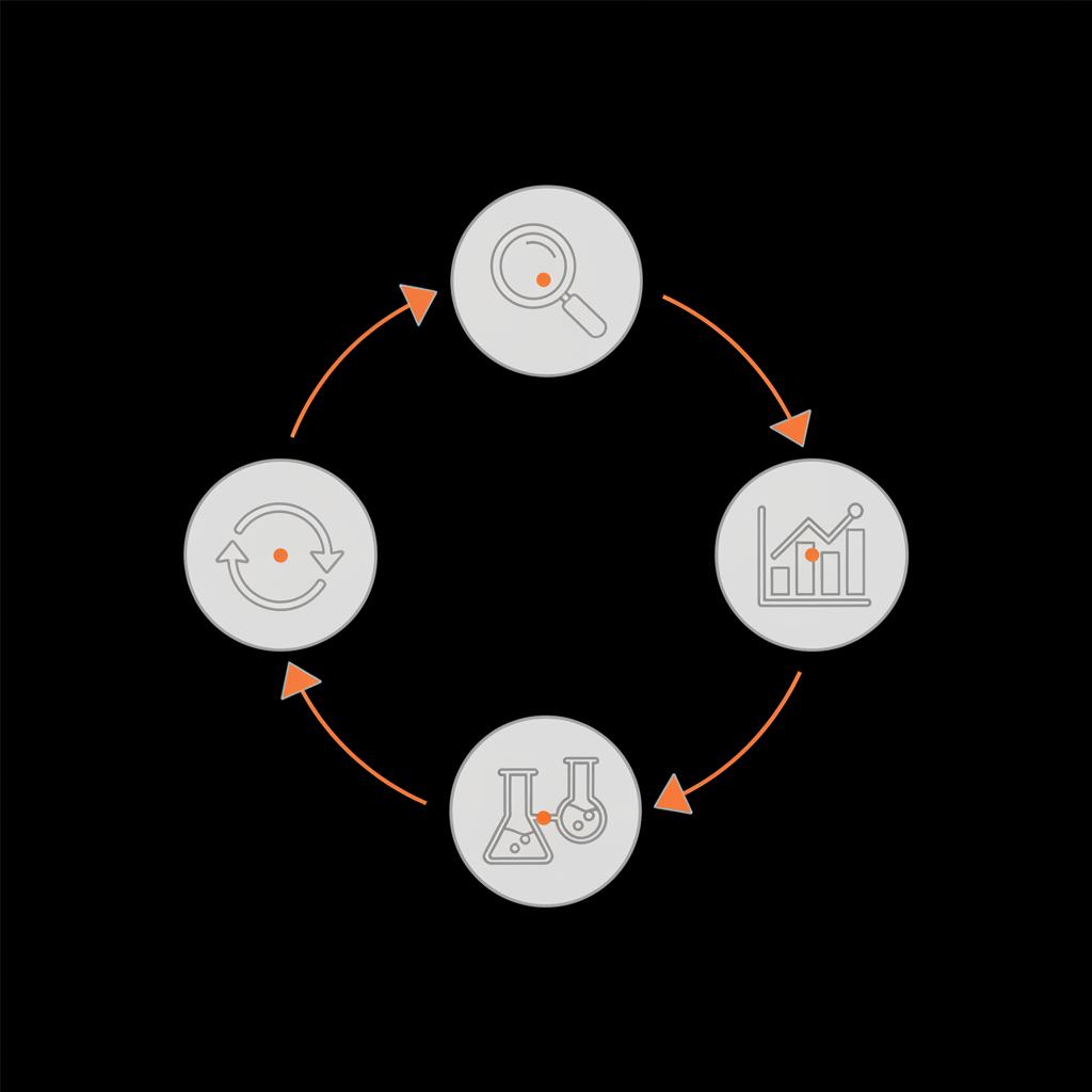 Minimal 2D vector circular workflow infographic with four icons (magnifier, score chart, test tube, refresh arrows) for social media strategy — top 10 hashtags