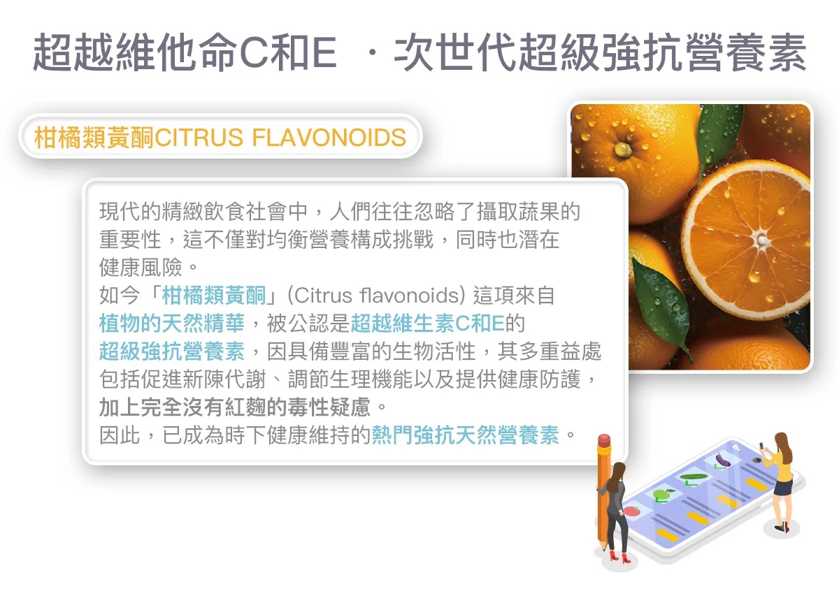 台灣 RenoCidin 超級柑橘類黃酮 100mg 原料介紹
