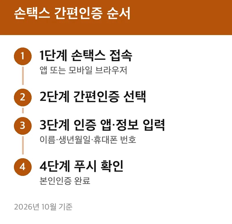손택스 간편인증 순서