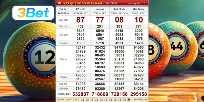 Cùng 3BET phân tích dữ liệu XSMN kỳ trước ngày 10/01/2026