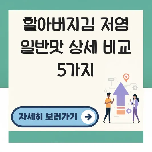 할아버지김 저염 일반맛 상세 비교
