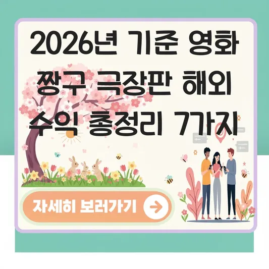 영화 짱구 극장판 해외 수익