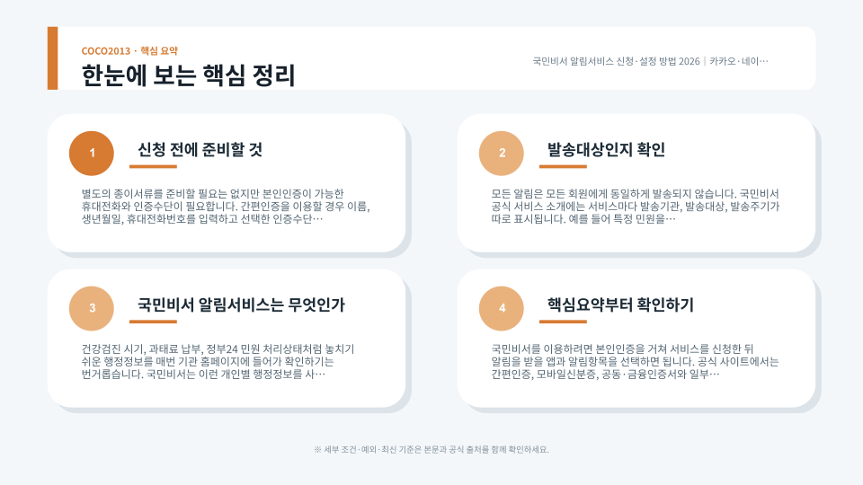 국민비서 알림서비스의 수신채널과 알림항목을 설정하는 과정을 설명한 이미지