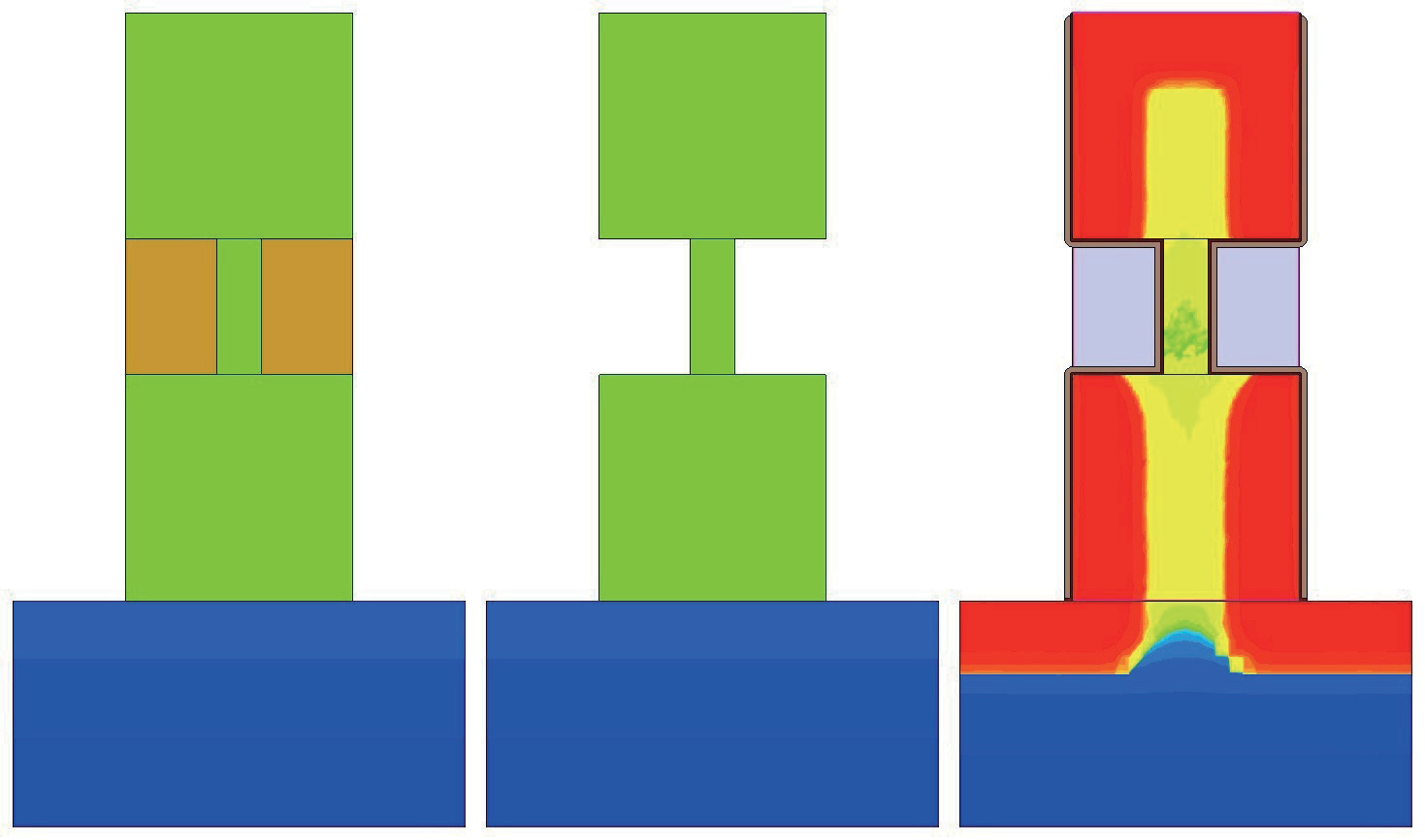 Simulation and fabrication of vertical channel transistors with self-aligned high-κ metal gates using ion implantation for source/drain doping