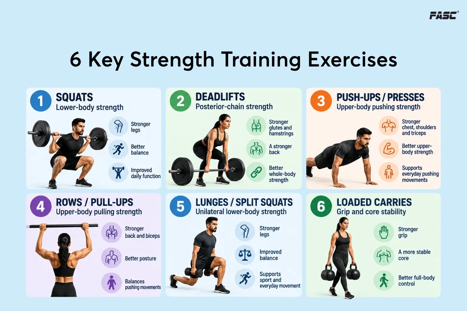 6 Key Strength training exercise