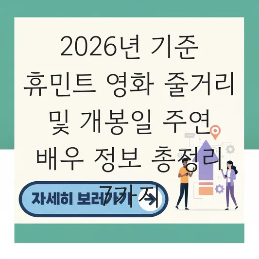 2026년 기준 휴민트 영화 줄거리 및 개봉일 주연 배우 정보 총정리 7가지