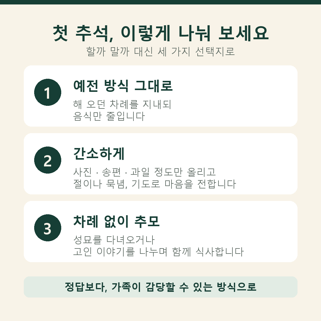첫 추석 세 가지 선택지: 예전 방식 그대로, 간소하게, 차례 없이 추모