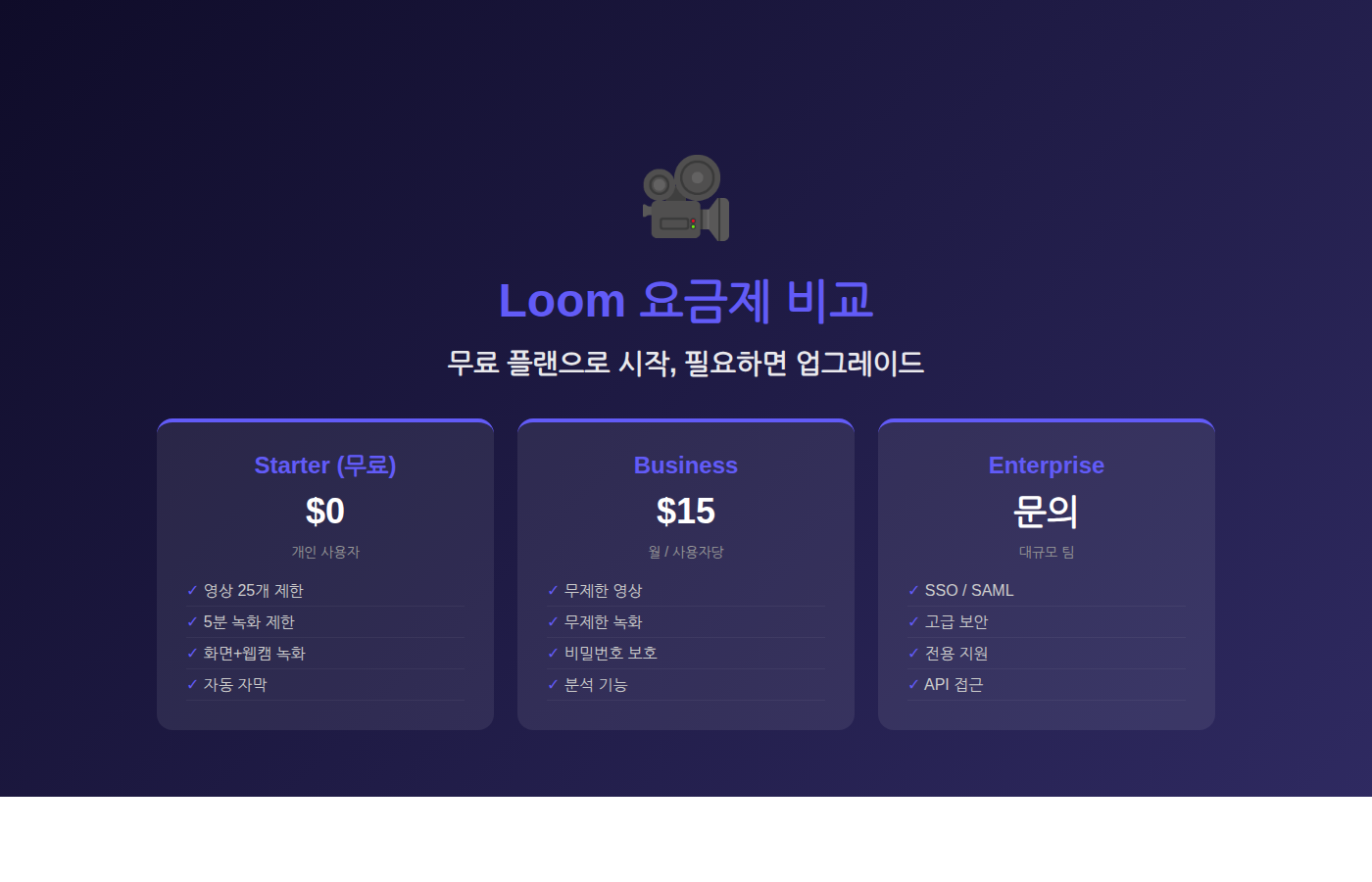 Loom 요금제 비교