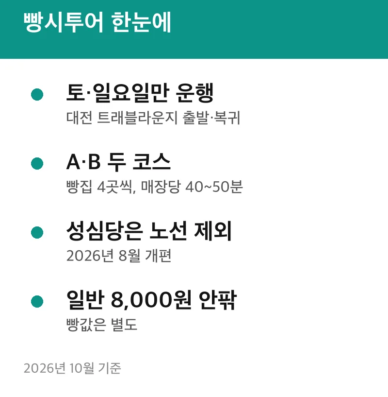 빵시투어 한눈에