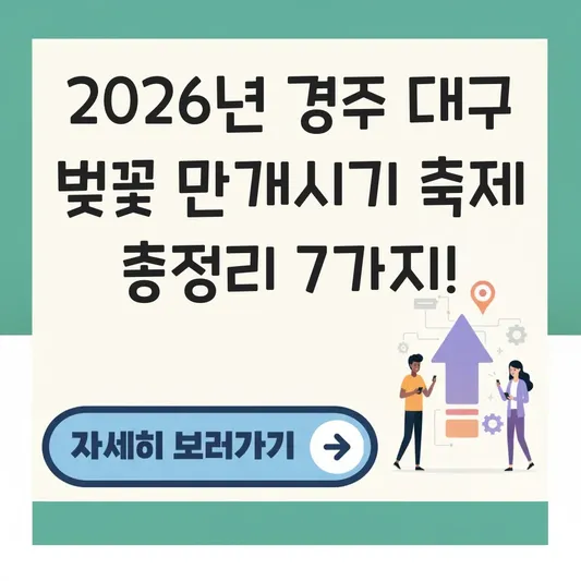경주 대구 벚꽃 만개시기 축제