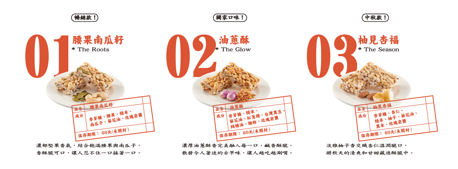 米字號三款風味：01腰果南瓜籽、02油蔥酥、03柚見杏福