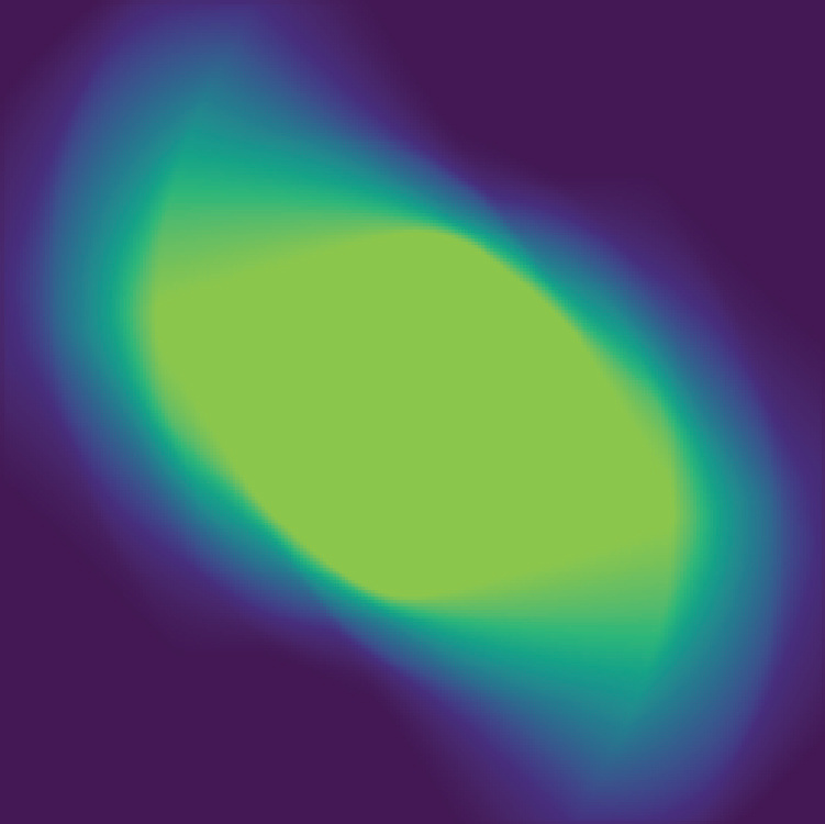 A Method for Heliostat Field Modeling and Effective Energy Flux Density Calculation