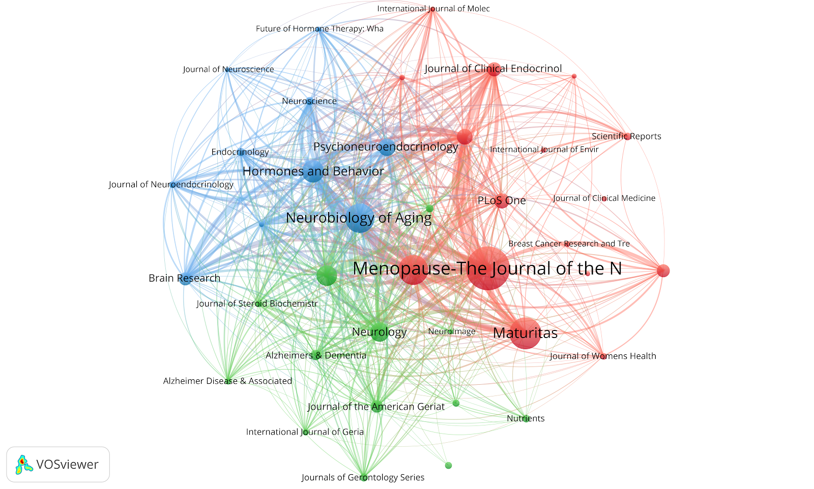 Postmenopausal cognitive impairment: a bibliometric analysis of developmental context and hot trends