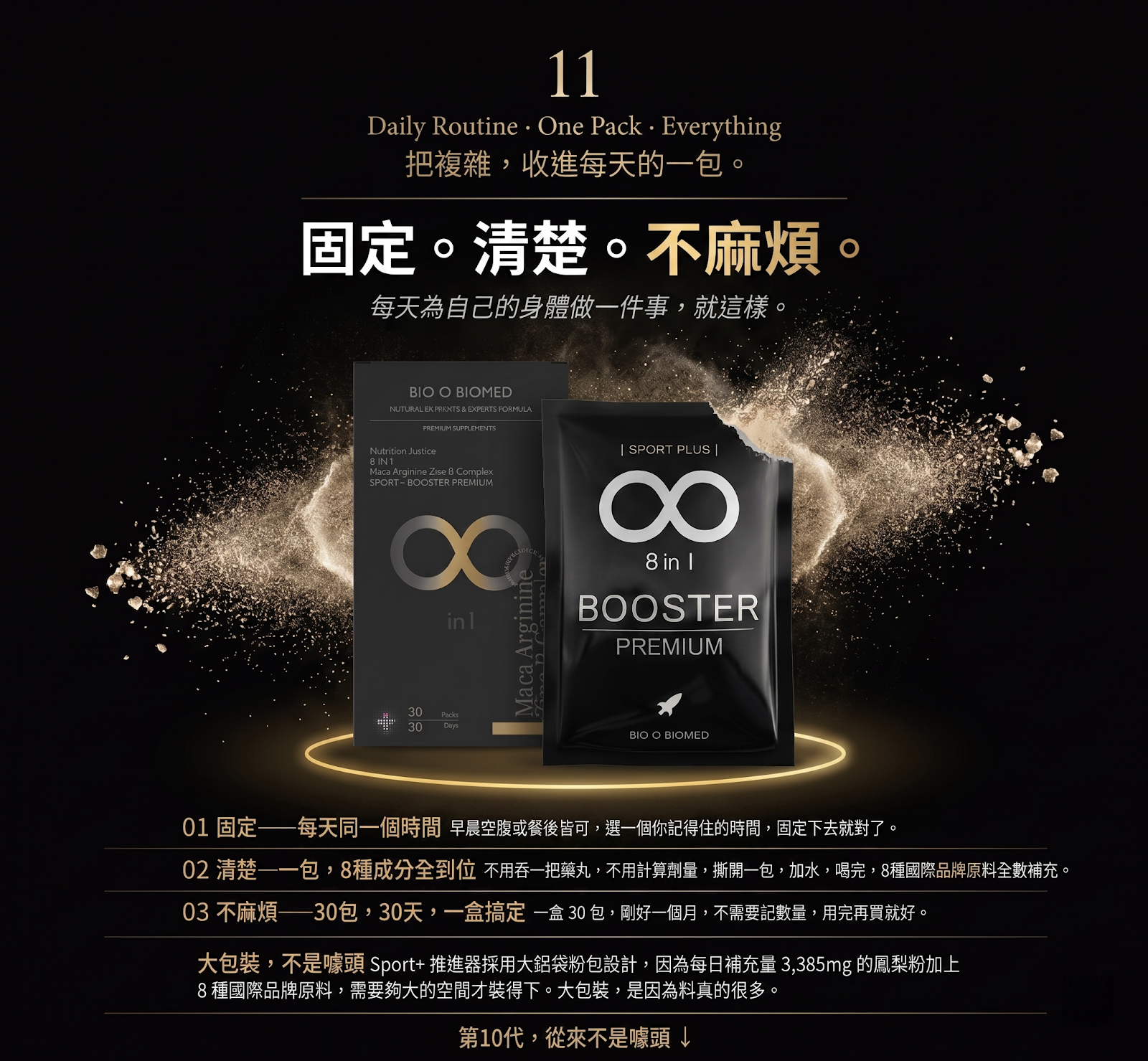 30 包裝份量說明