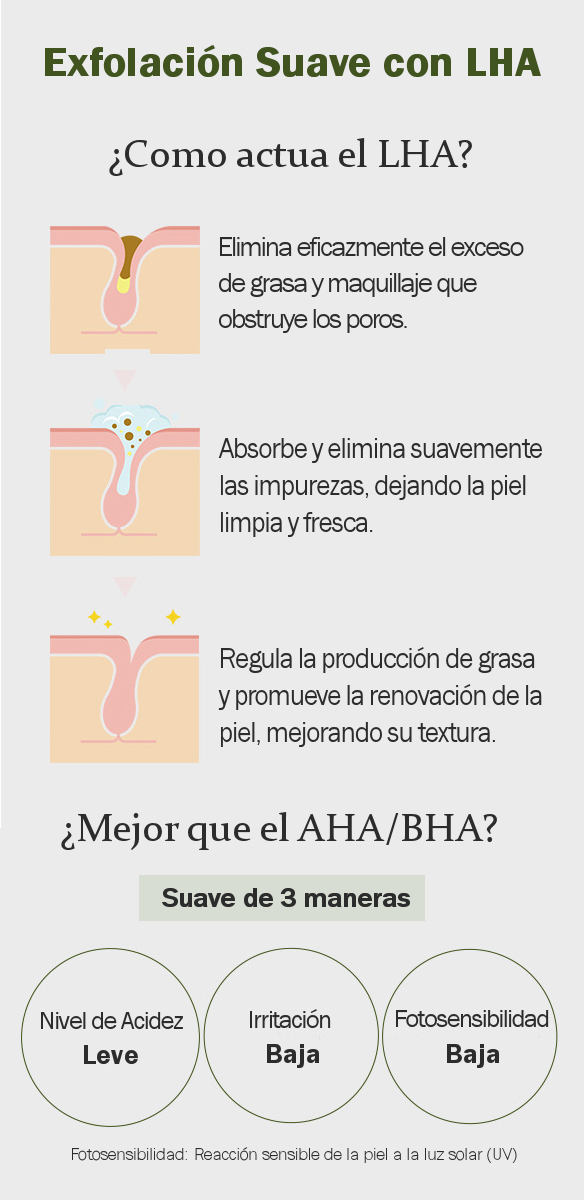 modo-aplicacion-arencia-te-verde-lha