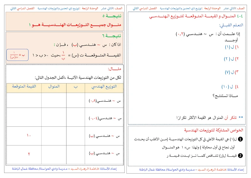 صورة الغلاف