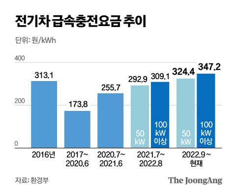 섹션 3 이미지