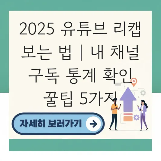 유튜브 연말결산 보는 방법 및 채널 구독 통계 확인 대표 이미지