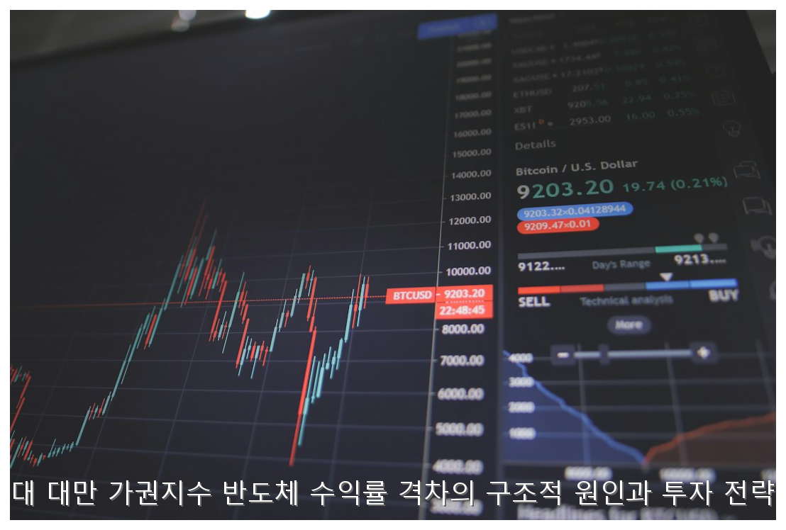 코스피 vs 대만 가권 반도체 수익률 격차 분석 및 전략 핵심 안내 및 분석 인포그래픽 (5)