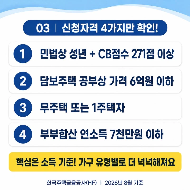 섹션 3 이미지
