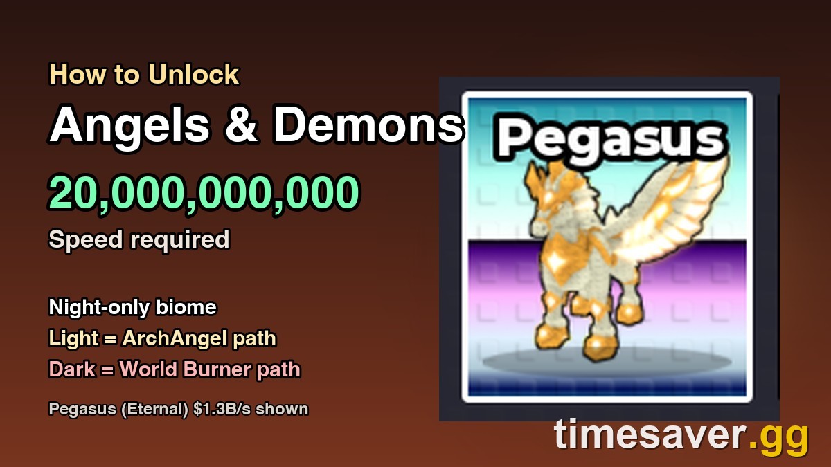 Steal An Egg Angels & Demons unlock — 20 billion Speed required, Light path to ArchAngel and Dark path to World Burner, Pegasus Eternal shown