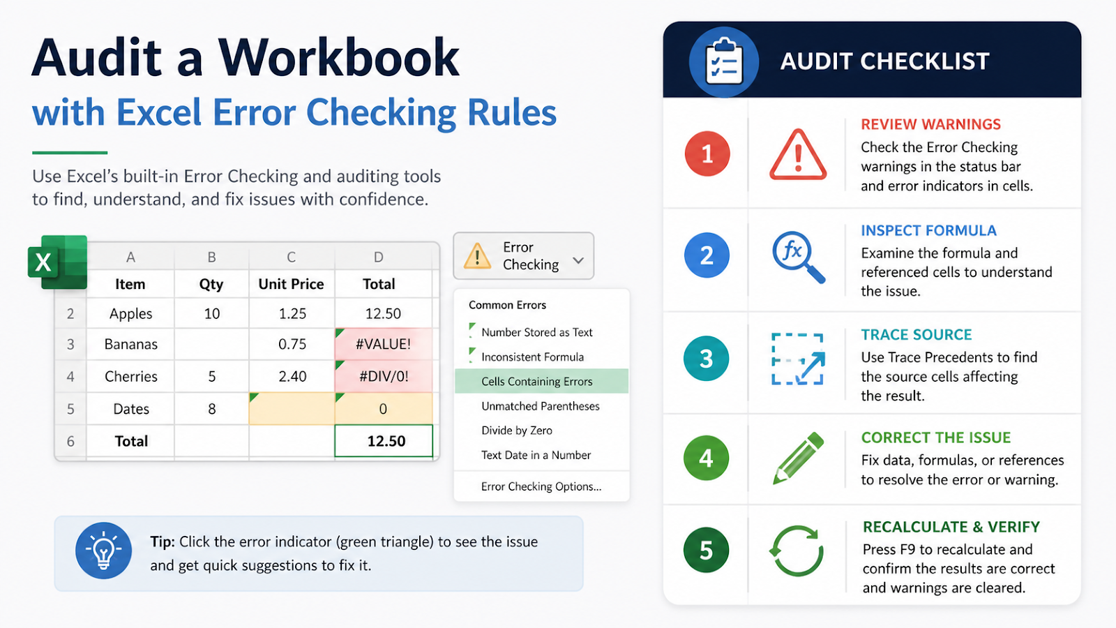 Excel workbook audit checklist for reviewing formula warnings
