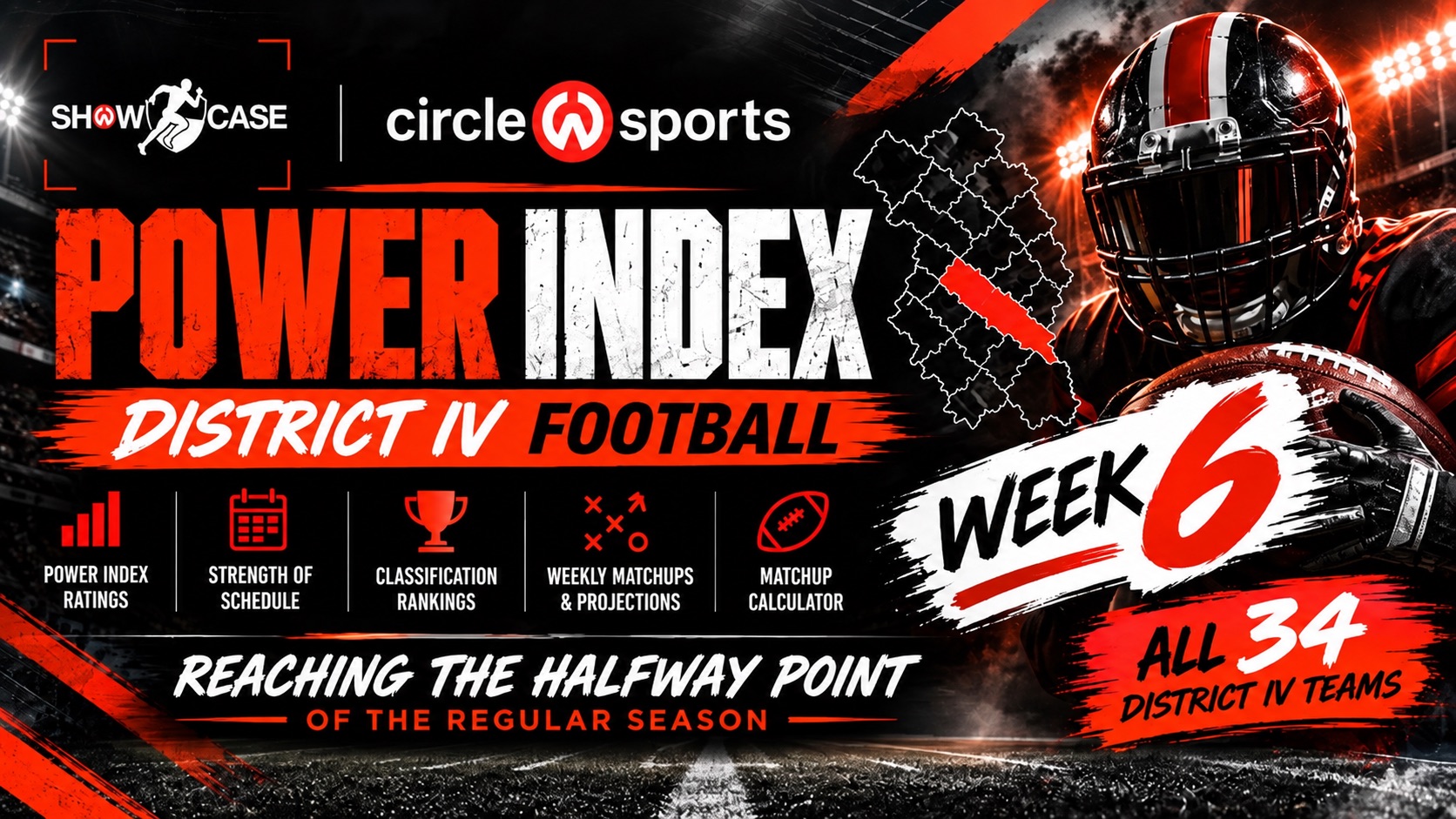 District IV Football Week 6 Power Index