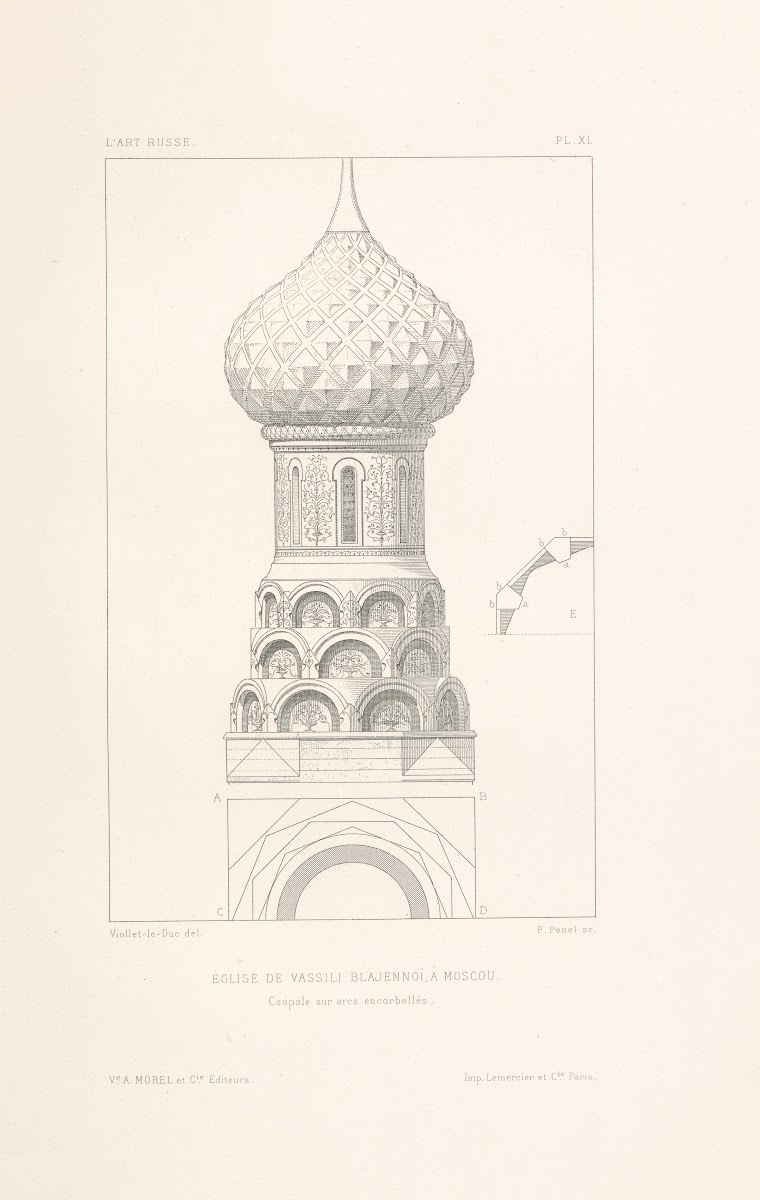 Église de Vassili Blajennoï à Moscou  Coupole sur arcs en  corbellés 1877
