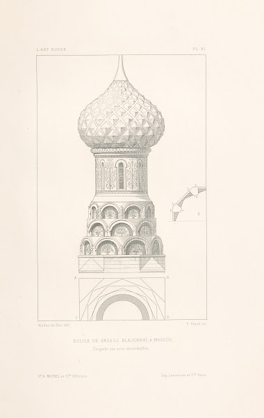 Église de Vassili Blajennoï à Moscou  Coupole sur arcs en  corbellés 1877