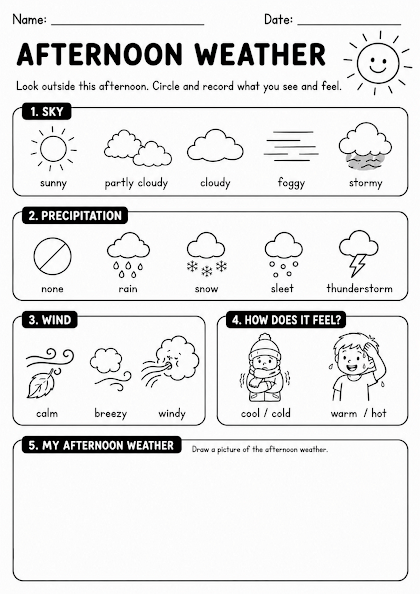Afternoon Weather